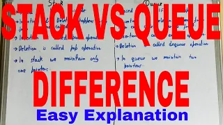 Stack and Queue Difference Difference between Stack and Queue Stack vs Queue in Data Structure