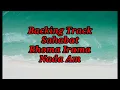 Download Lagu BACKINGTRACK||SAHABAT||RHOMA IRAMA||NADA Am