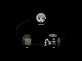 The Next Wave of AI Physical AI