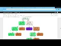 Wine Classification Using Machine Learning