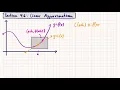 Math 135 Section 4 6 Conceptual introduction to linear approximation