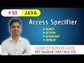 Access specifiers in JAVA Access modifiers in Java