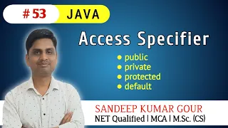 Access specifiers in JAVA Access modifiers in Java