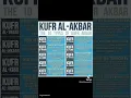 Download Lagu Beware of kufr- Disbelief #islamicmotivation #theothersideofmakebelieve #news