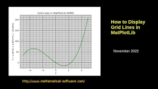 Python How to Display Grid Lines in MatPlotLib