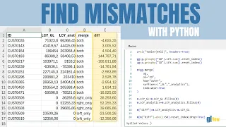Python in Excel Compare Two Tables and Find Mismatches
