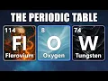 THE PERIODIC TABLE Explained with Music | Science Song