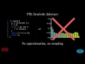 19 June 0520 PSI Exact Inference for Higher Order Probabilistic Programs