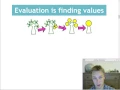 3 Writing a programming language - the Evaluator