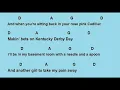 Download Lagu Dead Flowers-Chords \u0026 Lyrics-Guitar Play Along by the Rolling Stones