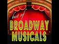 Seventy-six Trombones (From The Music Man)
