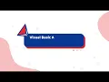 Creating Visual Basic Application for Digital Clock