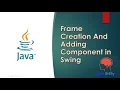 Java Swing GUI Part Frame Creation Adding component in Frame Button Creation in JFrame