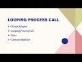 SAP CPI Looping Process call with OData service