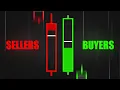 How To Trade INSIDER Volume Volume Delta Candles Indicator