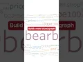 Create Your Own Word Cloud in
