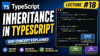 Inheritance in TypeScript Parent Child Classes Explained