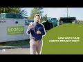 How much does the Ecoflo septic system cost