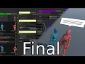 Unity Dialogue Editor Tutorial - Final