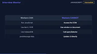 Web Workers Explained JS Interview Question