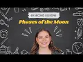 60-Second Lesson - Phases of the Moon w Oreo Cookies