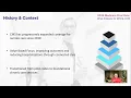 2026 CMS Final Rule The Game-Changer for RPM CCM - ProactiveWellness Care