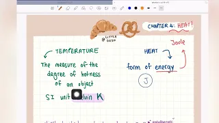 SPM Form 4 Chapter 4 Physics Heat Part