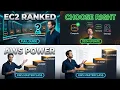 AWS EC2 Instance Types Explained Pick the Right One Every Time