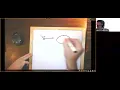 Java 8 OCA 1Z0-808 - Operators and Decision Constructs Enthuware sample questions