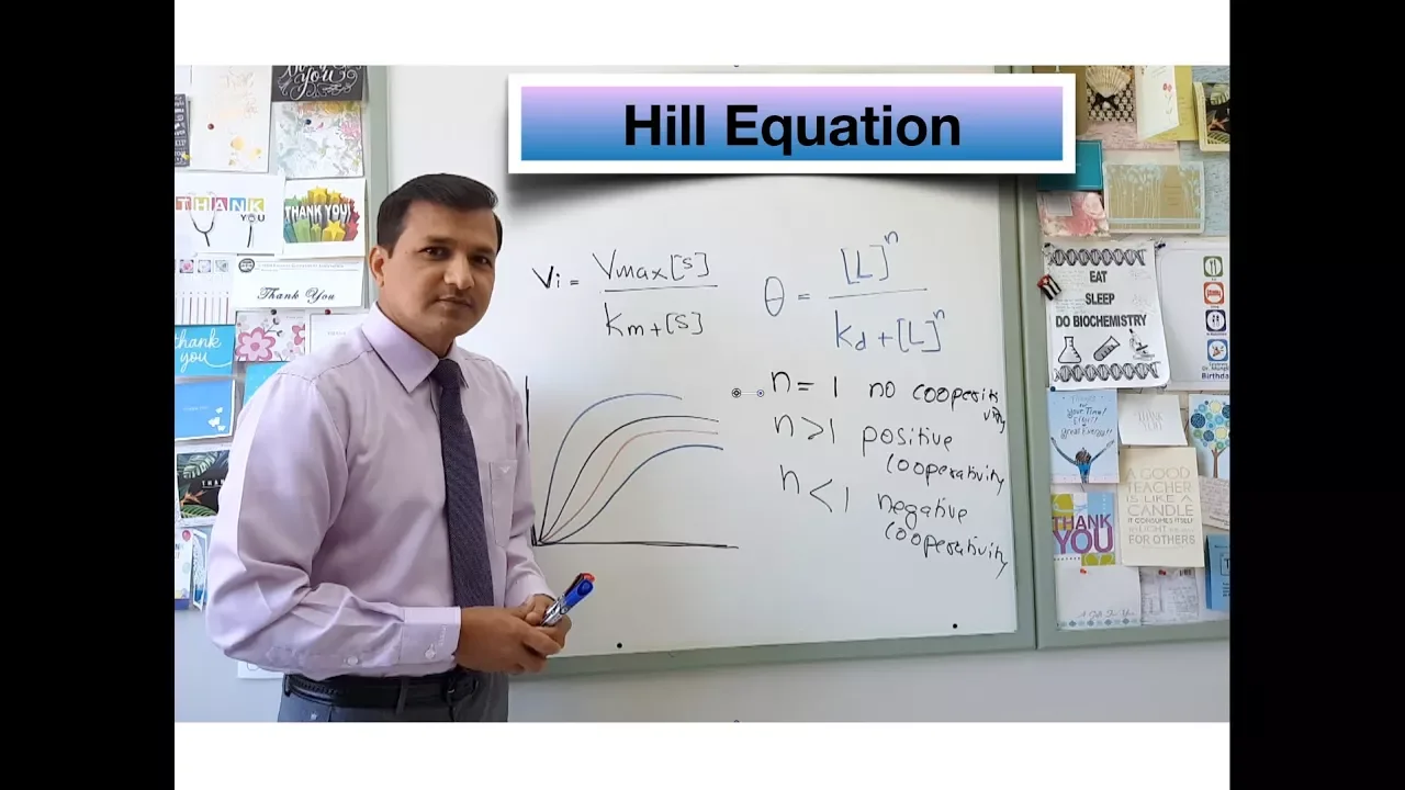 Hill Equation