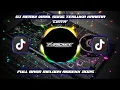 Download Lagu DJ REMIX VIRAL TIKTOK SONG TERLUKA KARENA CINTA FULL BASS MELODY ASIK DI JAMIN GOYANG | 2025