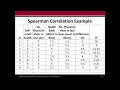 Biostatistics - Module 10