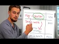 Download Lagu The Best Routine (Explained by a 23yo Muslim CEO)