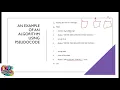 Introduction to Programming and Problem Solving Algorithms Pseudo codes Lecture 3