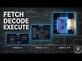ARM CPU Pipeline Explained Fetch Decode Execute