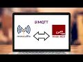 Try Publish Subscribe Mosquitto MQTT Broker to Nodered on PC Laptop