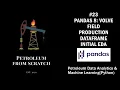 Lecture 23 Pandas 8 Volve field Production dataframe initial EDA