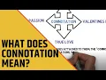 What Does Connotation Mean GCSE ENGLISH