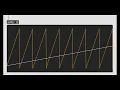 subdiv Fundamentals of Sequencing Episode 2
