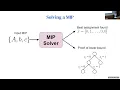 CPAIOR 2022 Keynote Deep Learning and Neural Network Accelerators for Combinatorial Optimization