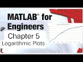 Matlab Holly Moore solution manual chapter 5 logarithmic plots problem 5 17-5 20
