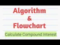 Algorithm to calculate Compound Interest Algorithm Flowchart