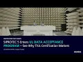 SIPROTEC 5 - UL Data Acceptance Program