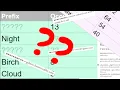 The STATISTICS Behind Warrior Cat Names