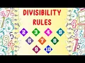 Divisibility Rules for 2 3 4 5 6 7 8 9 10 Division Made Easy