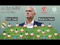 First Team Reserve Team Real Madrid Line Up La Liga Season Under Jose Mourinho