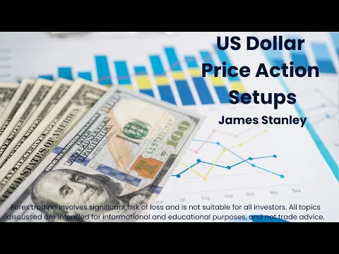 Download MP3 US Dollar Price Action Setups: Gold, Rates, USD, EUR/USD, GBP/USD, USD/CAD, USD/JPY, SPX, NDX