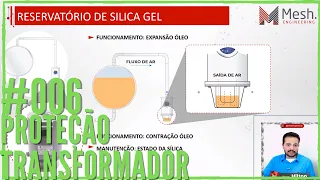 #006 - Proteção de Transformadores Elétricos de Potência