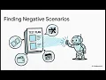 TOPIC 6 AI Assisted Test Automation Refactoring