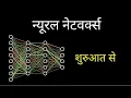 Hindi Dub But what is a neural network Deep learning chapter 1